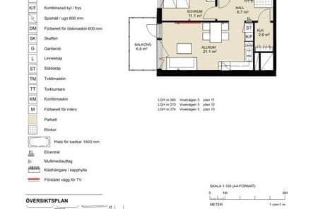 Möblerad 2:a i Ultuna nära SLU